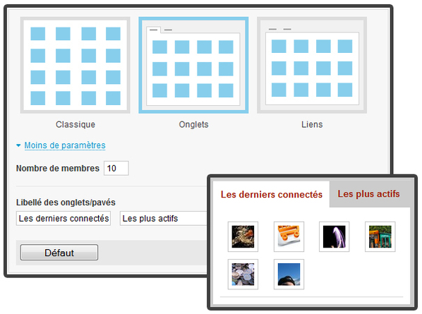 Le petit module SNS