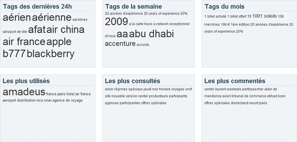 Découvrez la page de Tags