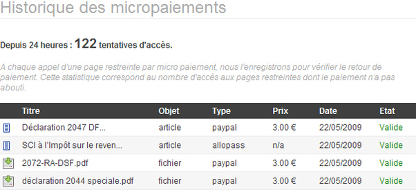 Micro-paiement : consultez votre historique Micro-paiement : consultez votre historique