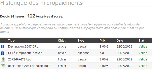 Micro-paiement : consultez votre historique