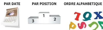 Option de classement des rubriques Option de classement des rubriques