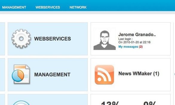 Messagerie interne entre le back et front Messagerie interne entre le back et front