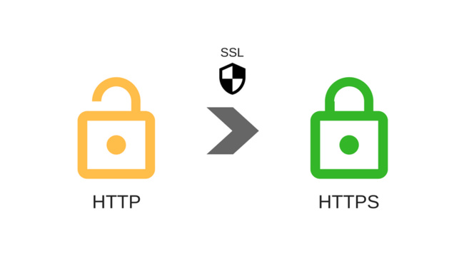 Les implications d'une connexion HTTPS