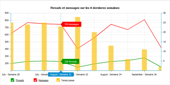 Un retour aux sources.... Un retour aux sources....