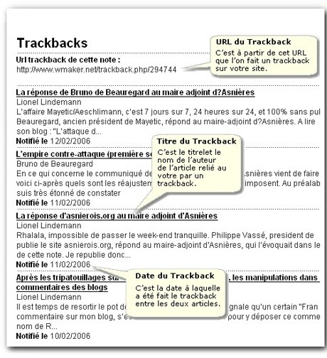 Amélioration des Trackbacks Amélioration des Trackbacks