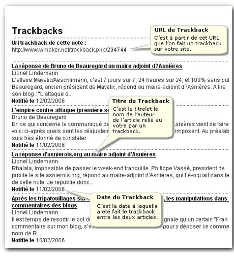 Amélioration des Trackbacks