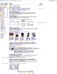 Exemple de résultat d'une recherche universelle Exemple de résultat d'une recherche universelle