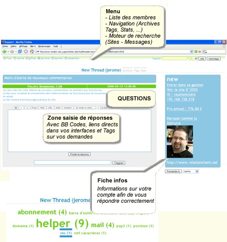 De l'autre côté du support ? De l'autre côté du support ?