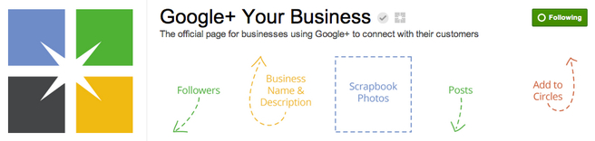 J'ai testé les pages G+ pour les entreprises J'ai testé les pages G+ pour les entreprises