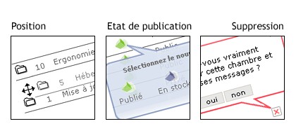 Le D and D remplace les positions Le D and D remplace les positions