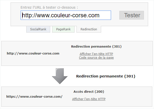Redirection SSL Redirection SSL