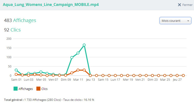 WebTV, quelques nouveautés passées sous silence WebTV, quelques nouveautés passées sous silence