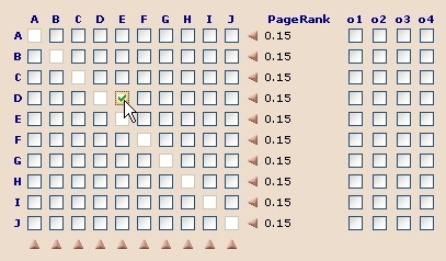 Que savons-nous du Google PageRank ? Que savons-nous du Google PageRank ?