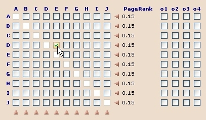 Que savons-nous du Google PageRank ?