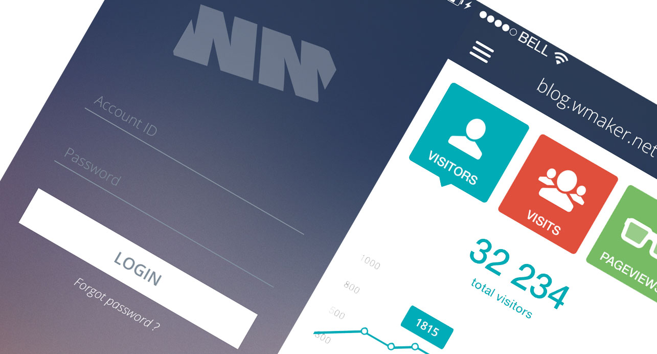 Mobile for WMaker Mobile for WMaker