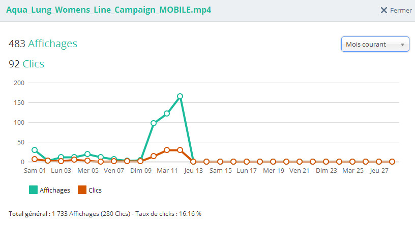 WebTV, quelques nouveautés passées sous silence WebTV, quelques nouveautés passées sous silence