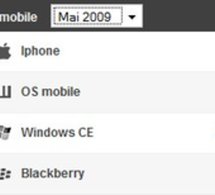 Stats Mobiles Stats Mobiles