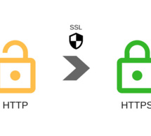 Les implications d'une connexion HTTPS