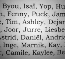 Gestion améliorée du profiling Gestion améliorée du profiling