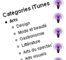 Classement des Podcasts Classement des Podcasts