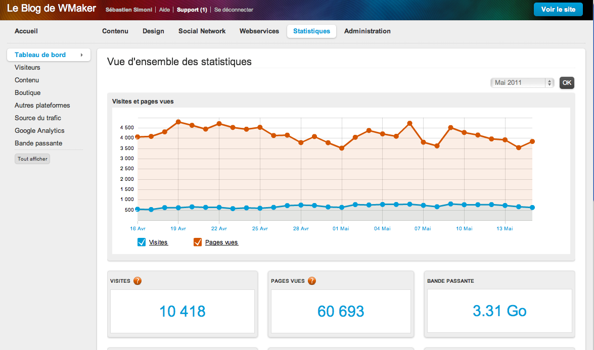 Statistique V5 Statistique V5