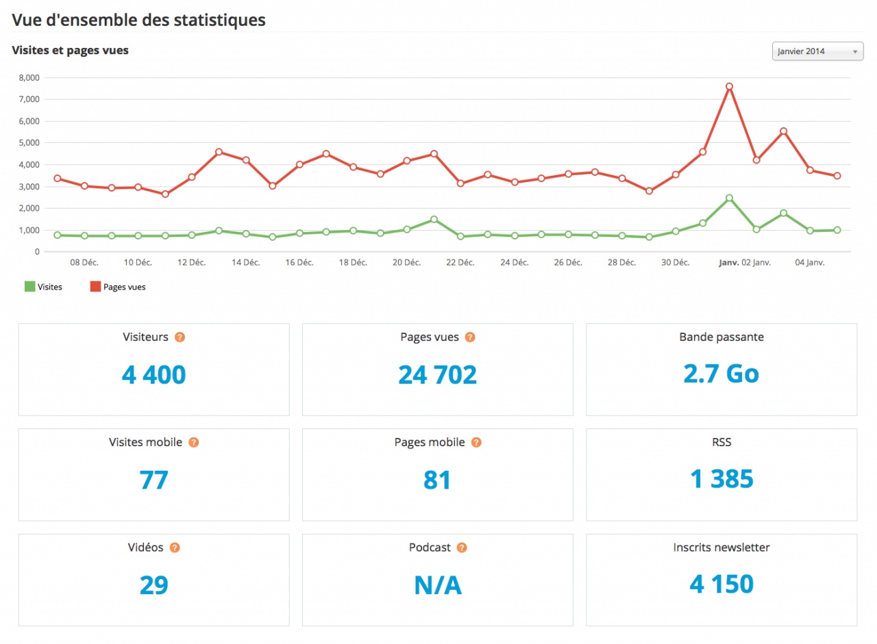 Capture d’écran 2014-01-06 à 15.08.53 Capture d’écran 2014-01-06 à 15.08.53
